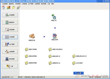 智能管理新紀(jì)元 中山東莞惠州工廠進銷存與網(wǎng)絡(luò)游戲軟件的融合發(fā)展