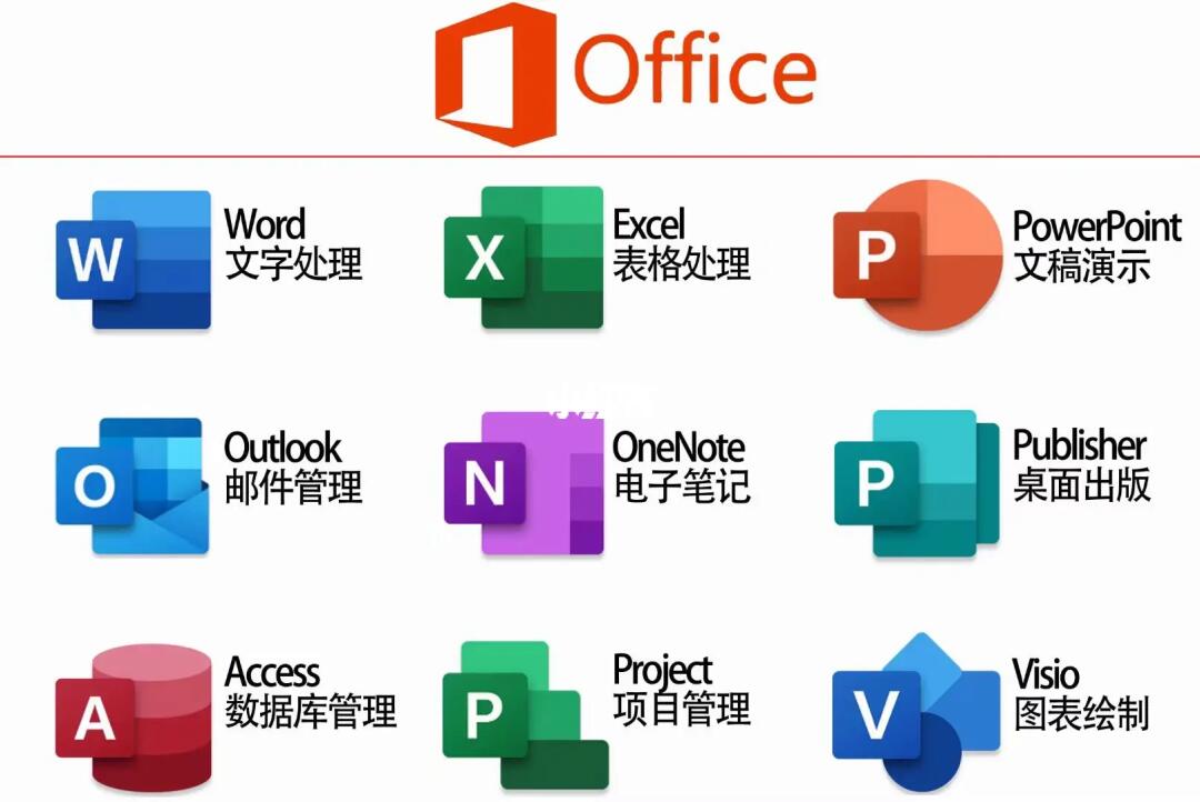 現(xiàn)代高效辦公必備系統(tǒng) Office系列辦公軟件全景解析與選擇指南